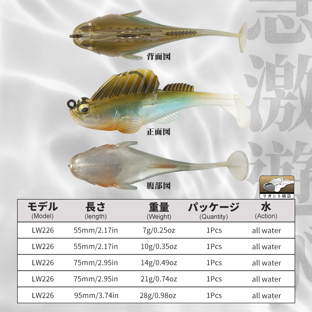 ハンツハウス フィッシングルアー ソフトベイト ジグヘッド  - Fishing Lure Swimbait のレビューと価格