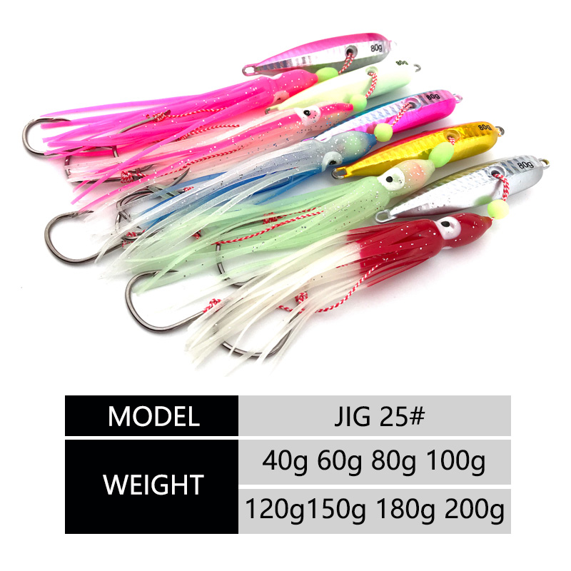 OBSESSION J25 インチクイカワカサギメタルスロー - Fishing Lure Buzzbait のレビューと価格