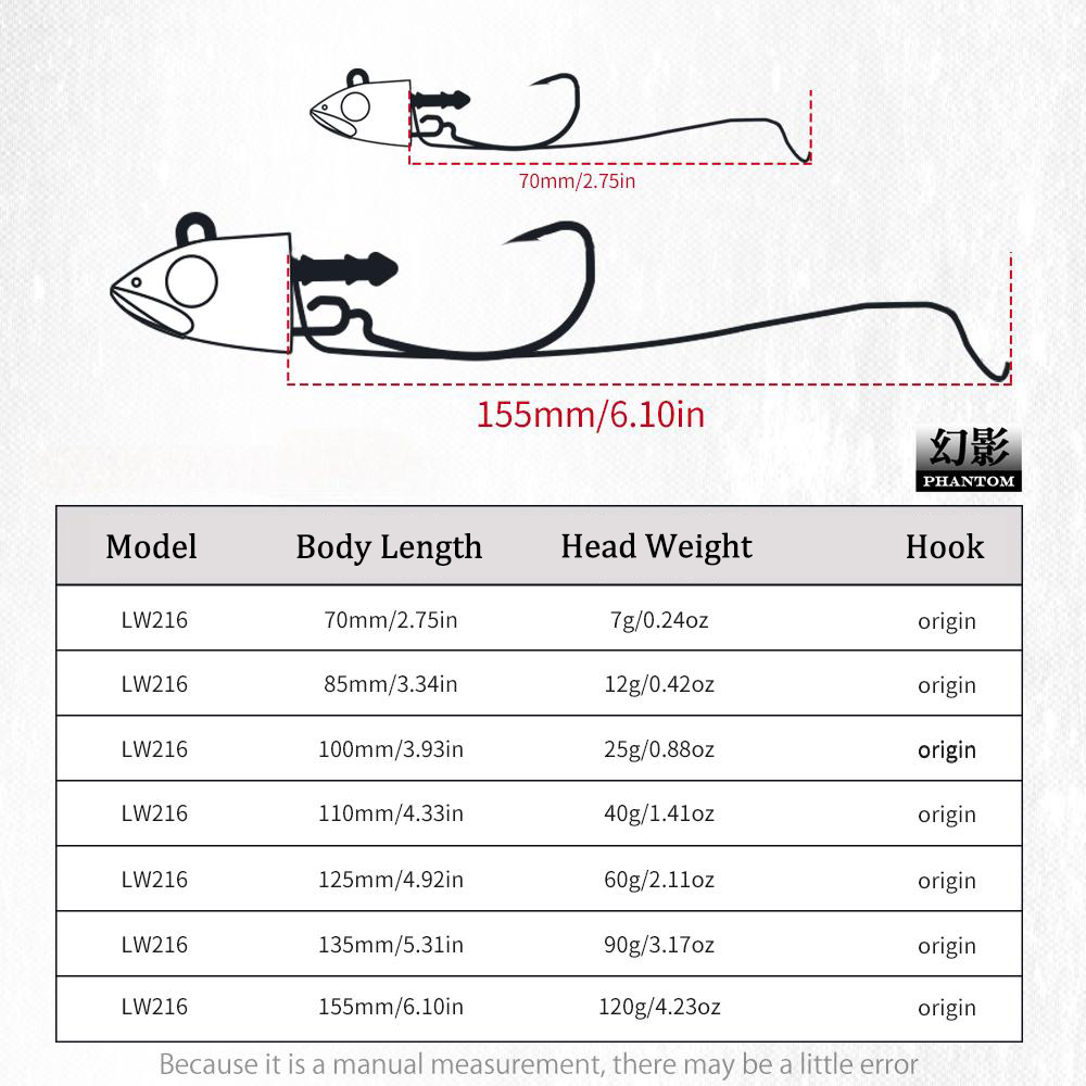 ハントハウス バレットミノー 120g 90g 60g 40 - Fishing Lure Swimbait のレビューと価格