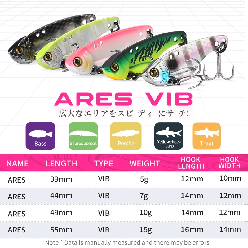 をtsurinoya釣りハードルアー金属vib ARES-A - Fishing Lure Spoon のレビューと価格