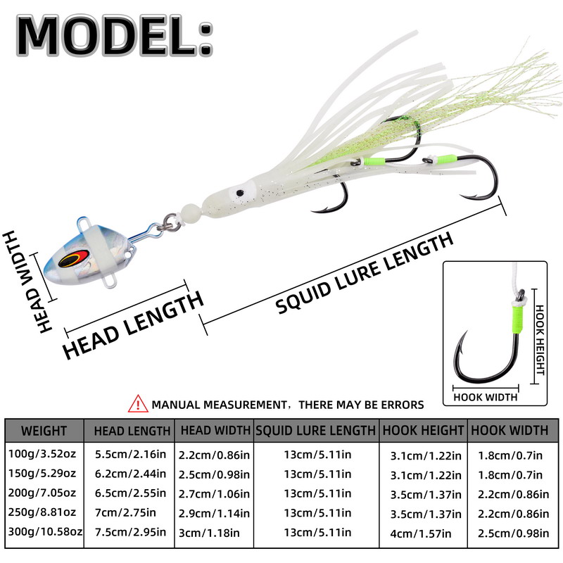 1pc 発光餌 100 グラムゆっくり揺れるイカメタルヘッド - Fishing Lure Buzzbait のレビューと価格
