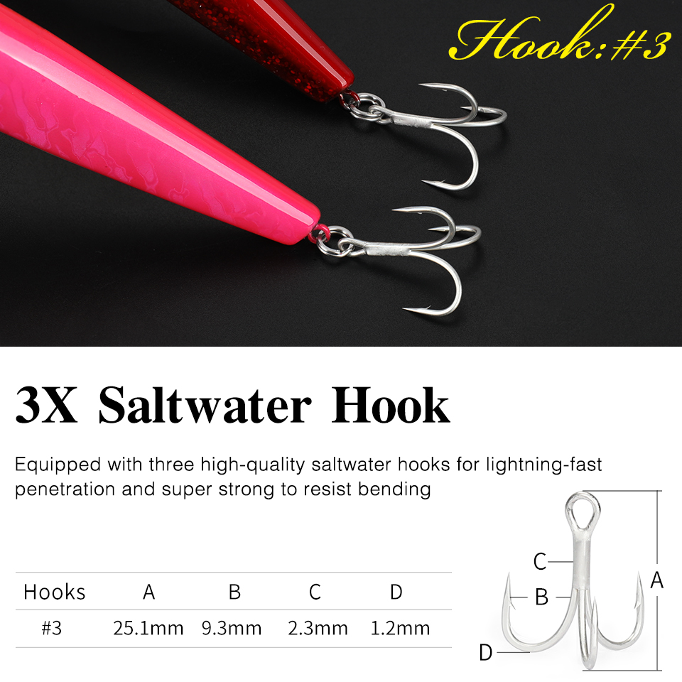 をtsurinoya 160Fフローティングミノー釣りルアー - Fishing Lure Topwater のレビューと価格