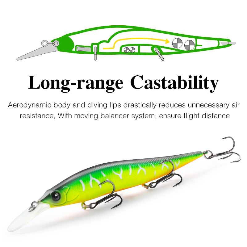 TSURINOYA サスペンドミノー AURORA 98SP - Fishing Lure Spinnerbait のレビューと価格