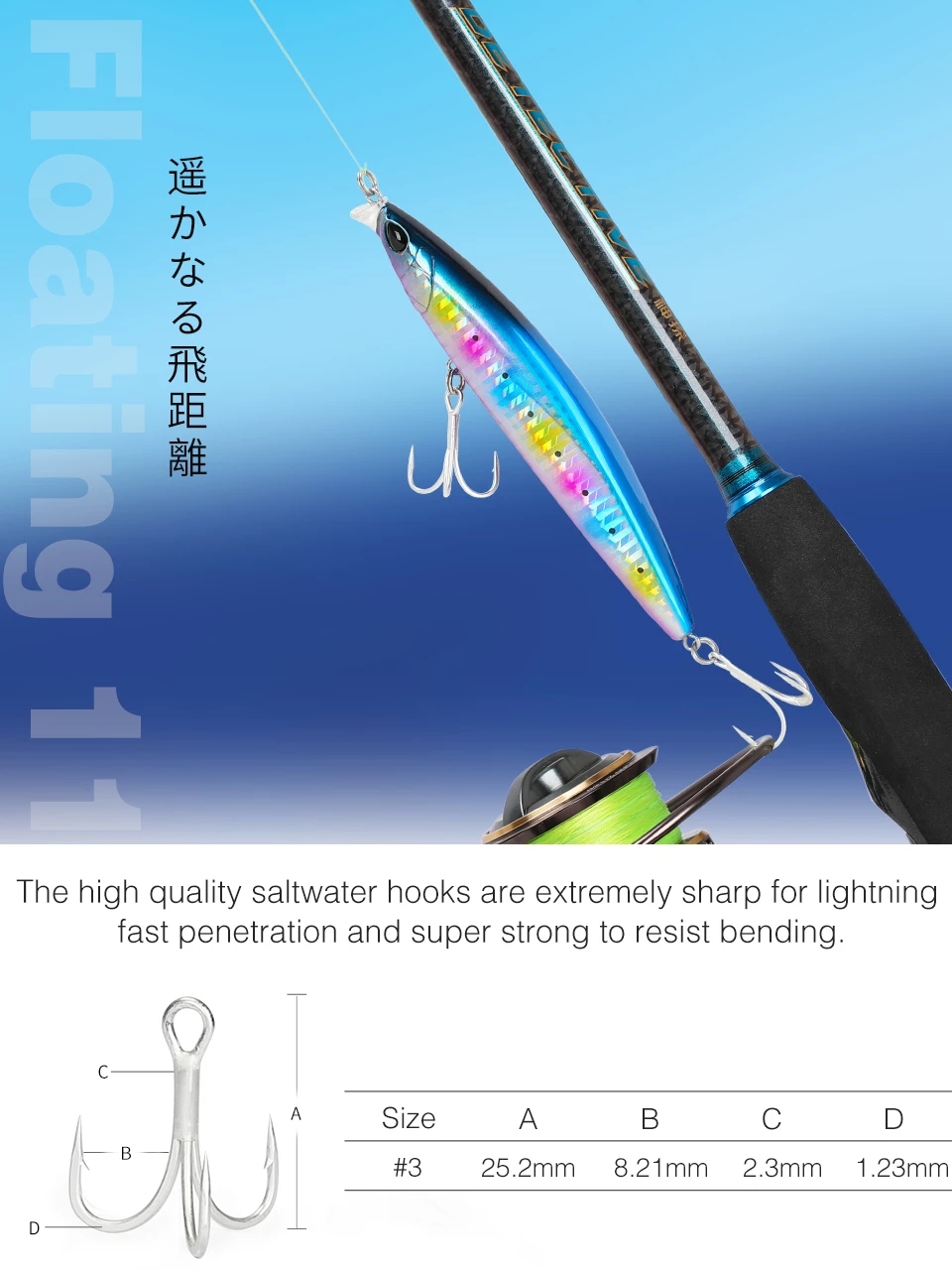 Tsurinoya-浅い範囲のフローティングミノー、ロングキ - Fishing Lure Jerkbait のレビューと価格