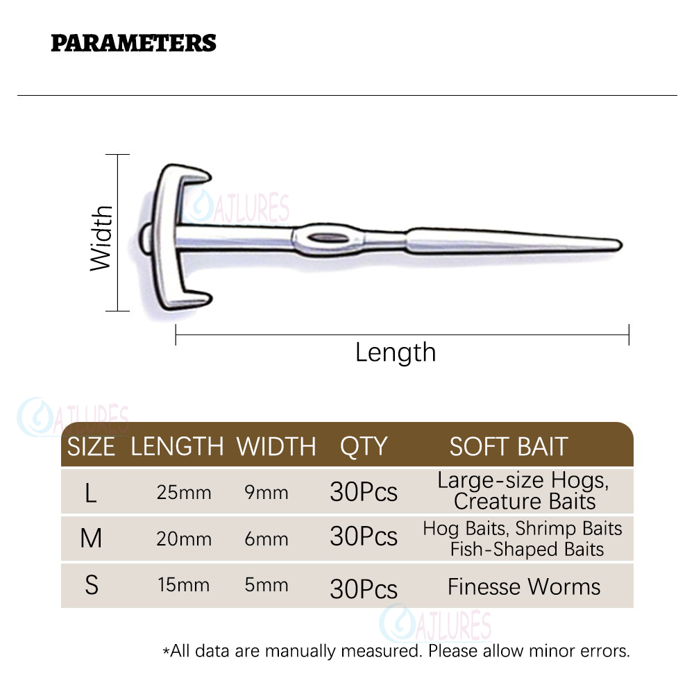 30個入り ネコキーパー ソフトベイトキーパーピン 再利用可 - Fishing Lure Soft Plastic のレビューと価格