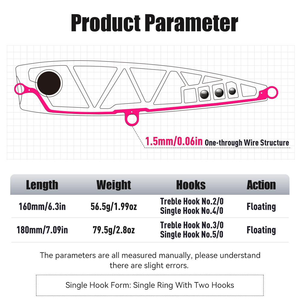 YOOFISH GT 釣りルアートップウォーターポッパー 5 - Fishing Lure Buzzbait のレビューと価格