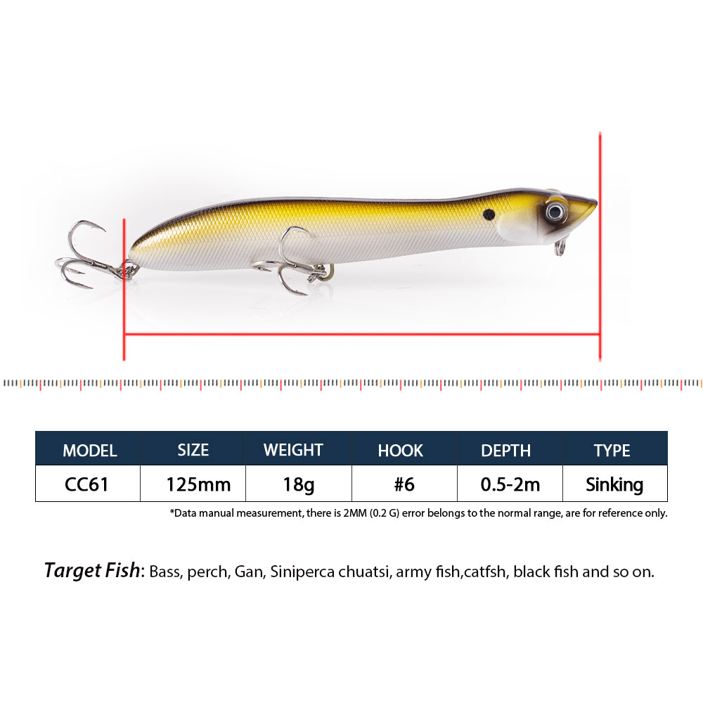 120mm/18g トップウォーターペンシルポッパー フロー - Fishing Lure Popper のレビューと価格