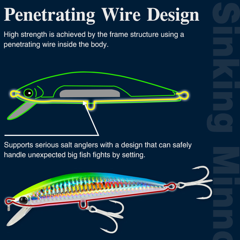 TSURINOYA ソルトウォーターシンキングミノー 120 - Fishing Lure Buzzbait のレビューと価格